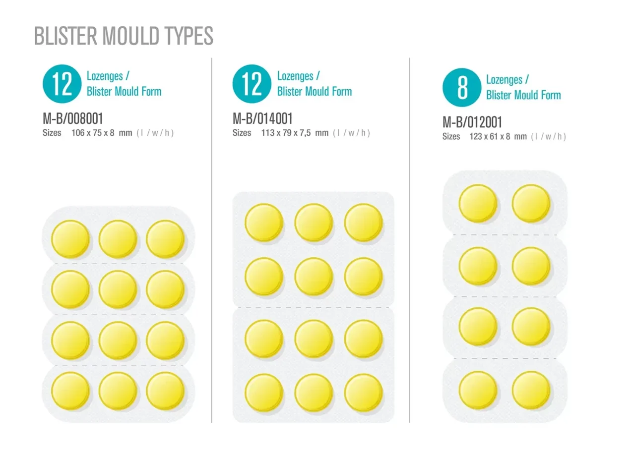 Official Meksmar blister mould examples